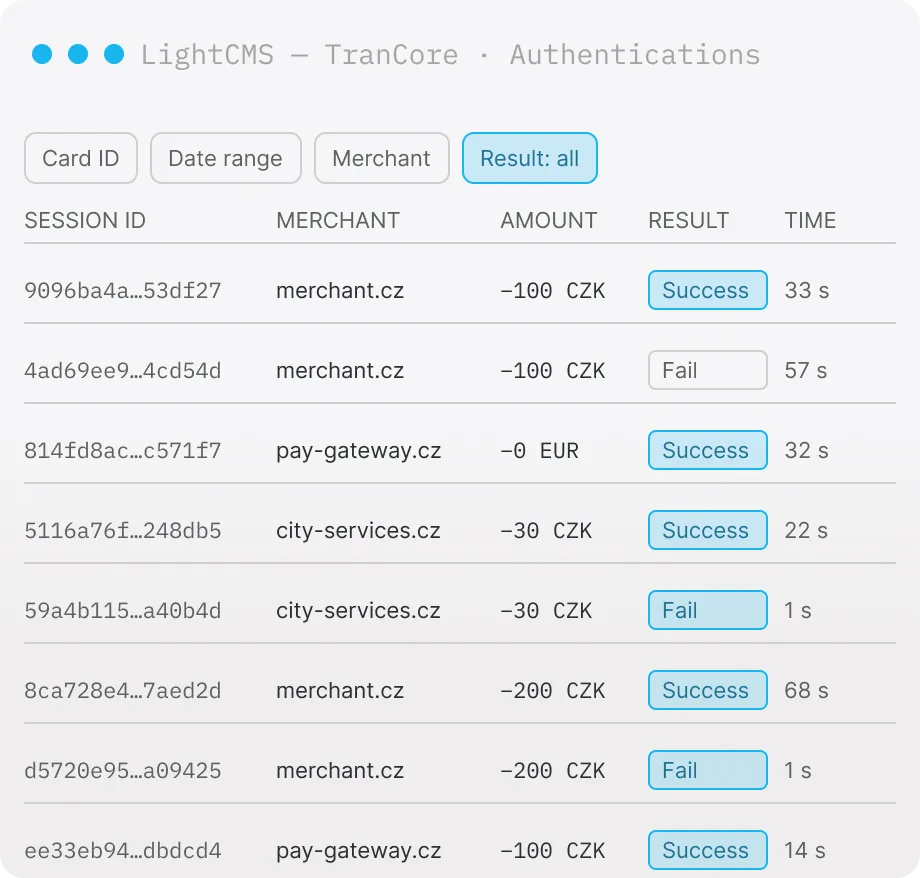LightCMS TranCore authentications overview